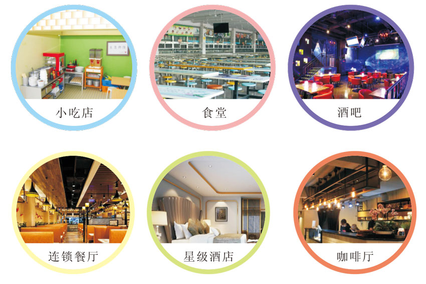 商用超声波洗碗机应用.jpg